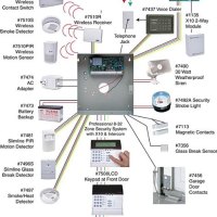 Burglar Alarm System Wiring Diagram
